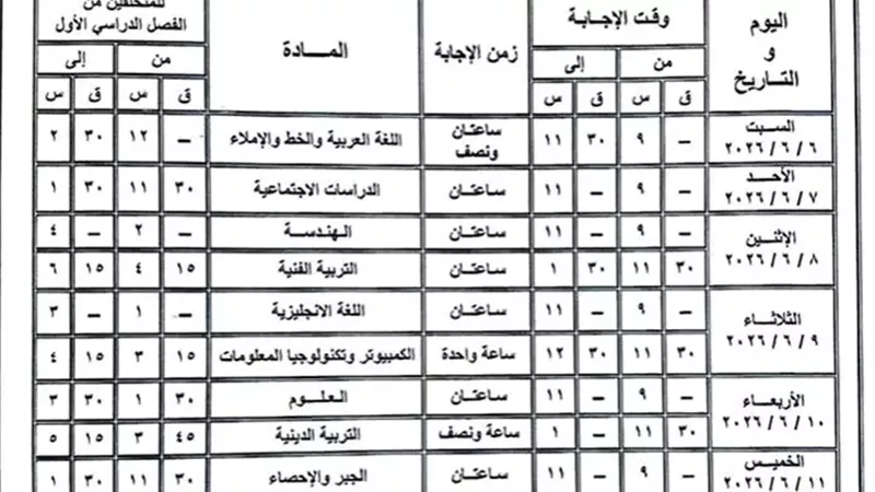 محافظ أسوان يتابع جاهزية 216 لجنة لامتحانات الشهادة الإعدادية