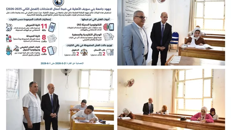 باستخدام الـ Ai.. ضبط 29 حالة غش بكليات بنى سويف الأهلية