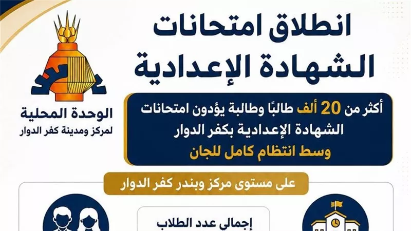وسط انتظام كامل.. 20 ألف طالب يخوضون امتحانات الإعدادية في البحيرة