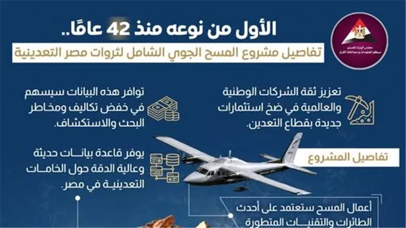 بعد 42 عامًا.. مصر تطلق أول مسح جوي شامل للثروات التعدينية لجذب الاستثمارات