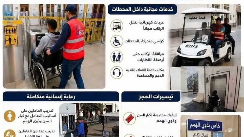 القومي للأشخاص ذوي الإعاقة يشيد بجهود وزارة النقل والهيئة القومية لسكك حديد 