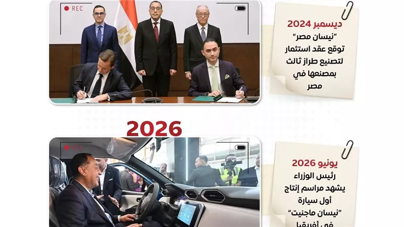 نيسان ماجنيت تنطلق من مصر باستثمارات 45 مليون دولار ومكون محلي 55%