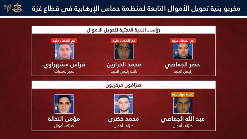 الجيش الإسرائيلي: قضينا على خضر الجماصي رئيس منظومة تحويل الأموال لحماس ونائبه