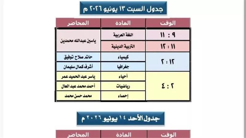 الاسبوع المقبل.. انطلاق القوافل التعليمية المجانية لطلاب الثانوية ببورسعيد