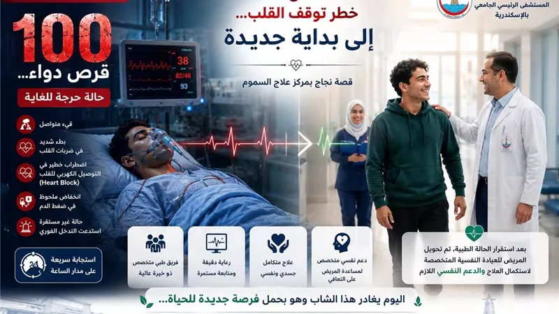 أكثر من 100 قرص دوائي.. كيف أنقذ مركز السموم بالإسكندرية حياة شاب؟