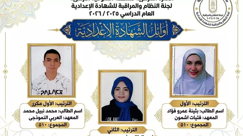 ثلاث درجات وراء تفوق ثانية الشهادة الإعدادية الأزهرية بالمنوفية