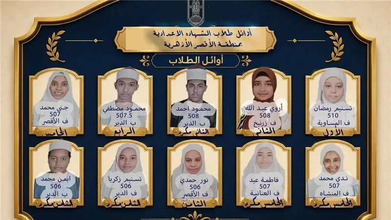 الأقصر الأزهرية تزف بشرى التفوق لأوائل الإعدادية بعد اعتماد النتيجة