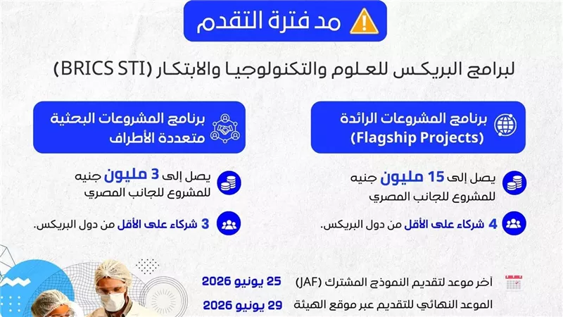 فرصة جديدة للباحثين.. إتاحة فترة إضافية للتقديم لبرامج البريكس للعلوم