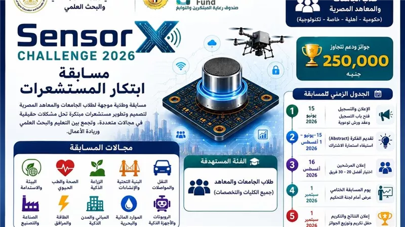 إطلاق مسابقة “SensorX Challenge 2026” لابتكار المستشعرات الذكية لطلاب الجامعات