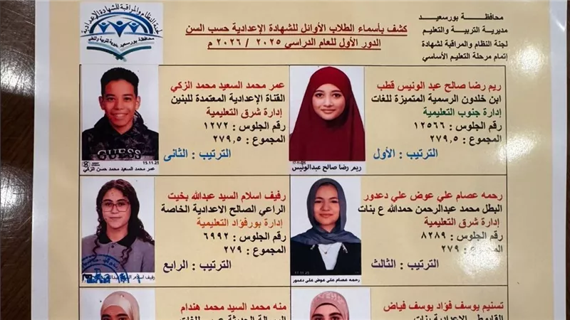 بعد اعتماد النتيجة.. ننشر أسماء أوائل الشهادة الإعدادية ببورسعيد