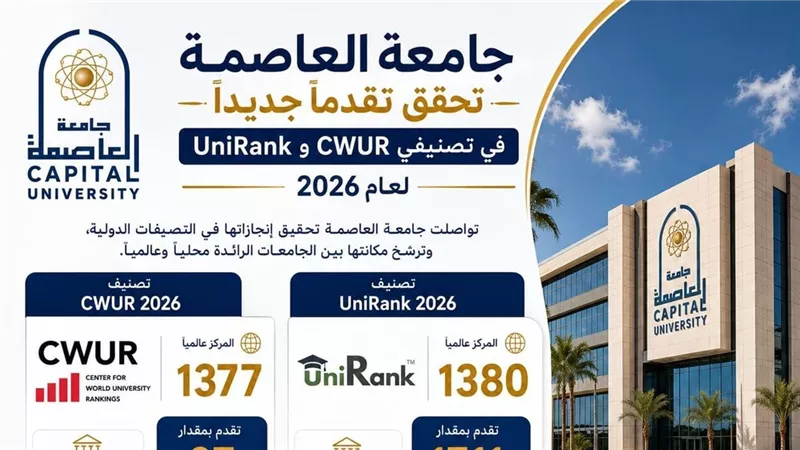 جامعة العاصمة تحقق تقدمًا في تصنيفي CWUR وUniRank لعام 2026