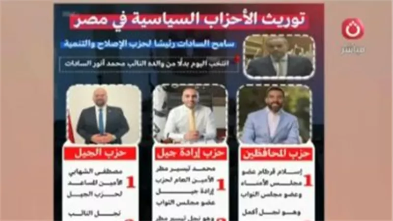 سيد علي يستعرض إنفوجراف «نيوز رووم».. خريطة توريث الأحزاب في مصر