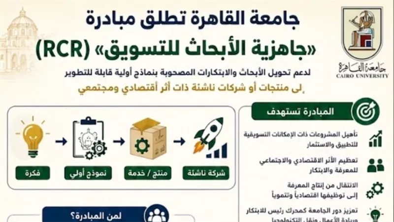جامعة القاهرة تطلق مبادرة 