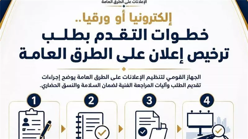 «تنظيم الإعلانات» توضح خطوات الحصول على ترخيص إعلانات الطرق العامة