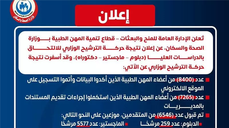 الصحة تعلن نتيجة الترشيح الوزاري للالتحاق بالدراسات العليا للأطباء