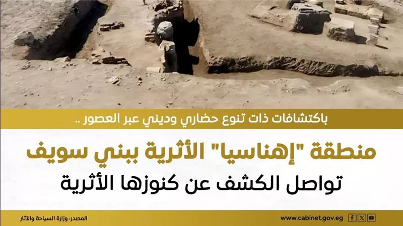 اكتشافات أثرية جديدة في إهناسيا تكشف أسرارًا تمتد لآلاف السنين