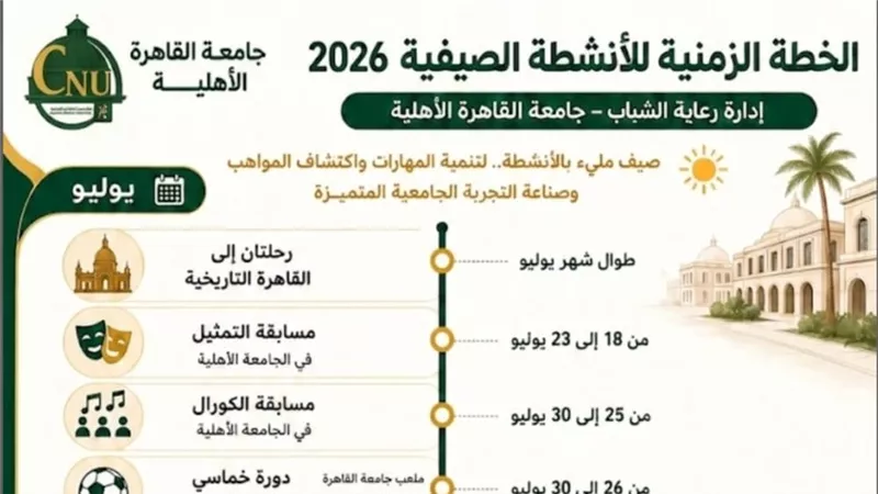 جامعة القاهرة الأهلية تطلق برنامجها الشامل للأنشطة الصيفية 2026