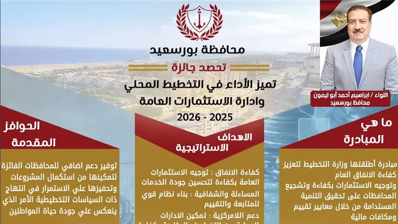 محافظة بورسعيد تفوز بجائزة تميز الأداء في التخطيط المحلي وإدارة الاستثمارات 