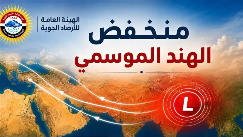منخفض الهند الموسمي يرفع الحرارة والرطوبة في مصر خلال يوليو وأغسطس