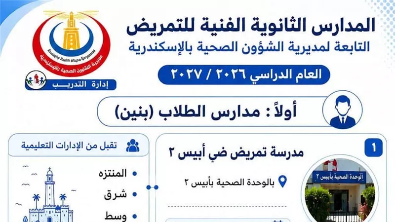 القبول باختبارات.. أماكن مدارس التمريض بالإسكندرية للعام الدراسي الجديد