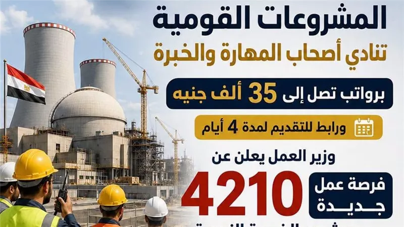 وزارة العمل تعلن 4210 وظيفة جديدة بمشروع الضبعة النووية