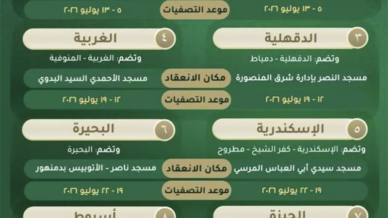 جدول مواعيد دولة التلاوة.. التصفيات الأولية في عشر محافظات