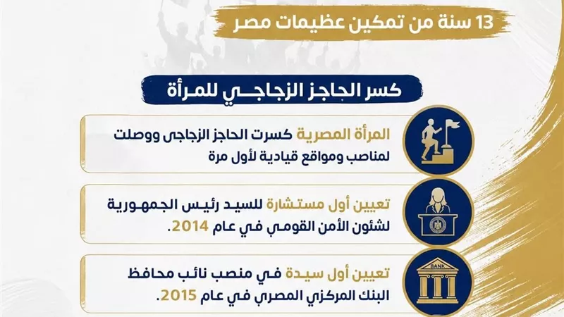عظيمات مصر في مناصب القيادة.. 13 عاما من التمكين والإنجاز