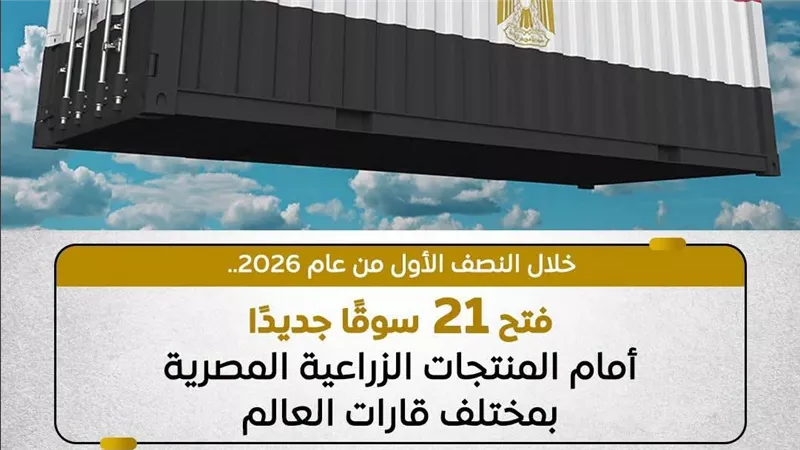 مصر تفتح 21 سوقًا جديدة أمام صادراتها الزراعية خلال النصف الأول من 2026