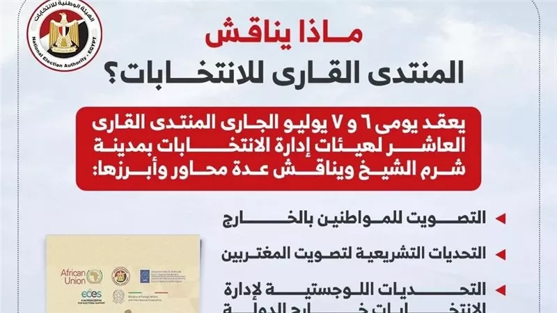 إنفوجراف| أبرز الملفات المطروحة على مائدة المنتدى القاري للانتخابات