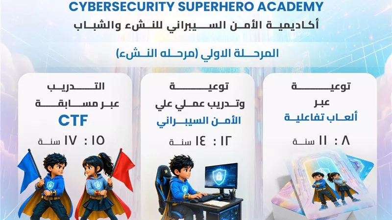 معهد الاتصالات يطلق النسخة الثالثة من أكاديمية الأمن السيبراني