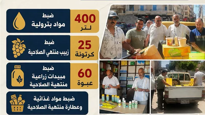 إحباط بيع سلع منتهية الصلاحية و400 لتر مواد بترولية في حملة بأبو المطامير