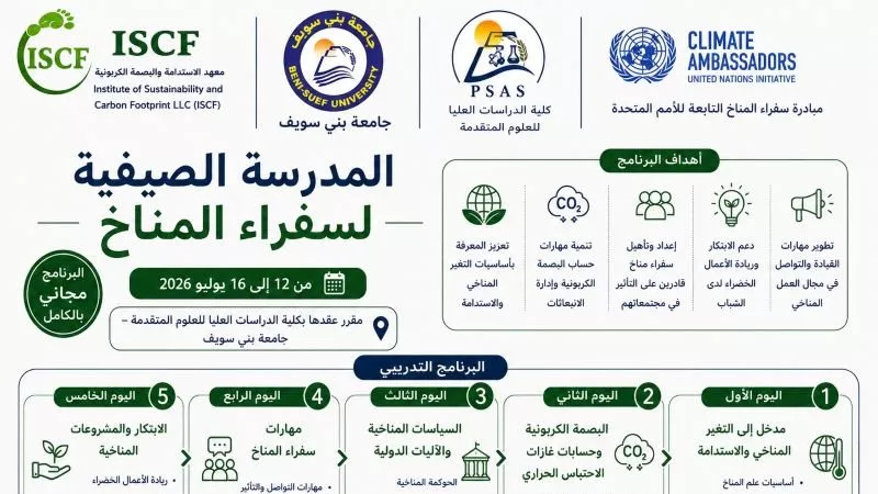 الاثنين القادم انطلاق المدرسة الصيفية لسفراء المناخ بجامعة بنى سويف 