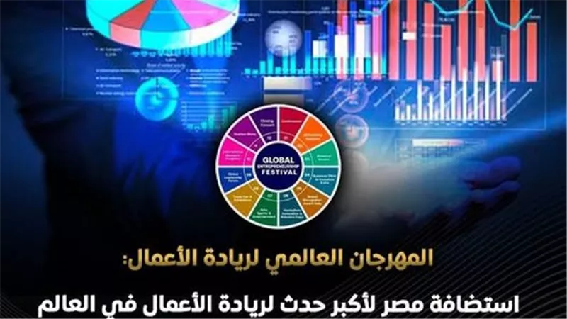مصر تستضيف المهرجان العالمي لريادة الأعمال 2026.. الموعد وأبرز التفاصيل