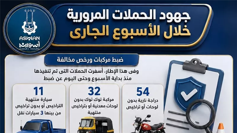 حملات مكثفة لضبط مخالفات النقل والتوك توك وتركيب الأكواد التعريفية بأسوان
