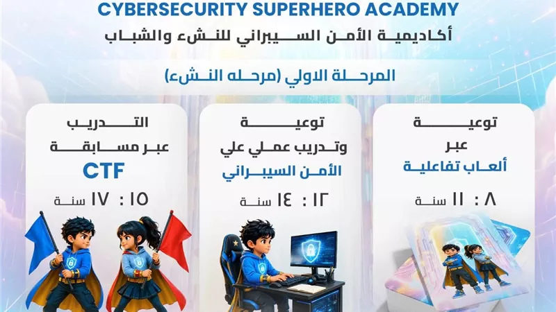 محافظ أسوان يشيد بإطلاق النسخة الثالثة من أكاديمية الأمن السيبرانى بالمحافظة