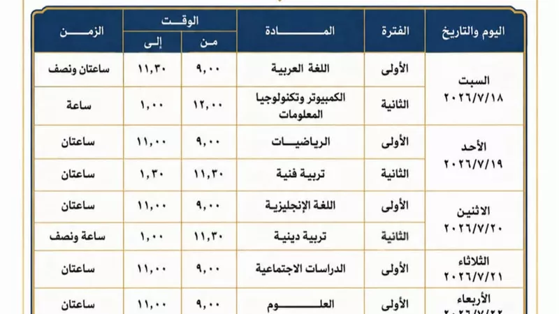 تعليم السويس تعلن جدول امتحانات الدور الثاني للشهادة الإعدادية للعام الحالي