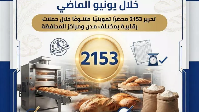 تحرير ٢١٥٣ محضر تمويني متنوع خلال حملات رقابية بمختلف مدن ومراكز البحيرة
