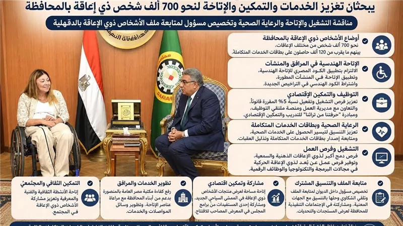 المشرف العام على القومي للإعاقة ومحافظ الدقهلية يبحثان تعزيز خدمات ذوي الإعاقة