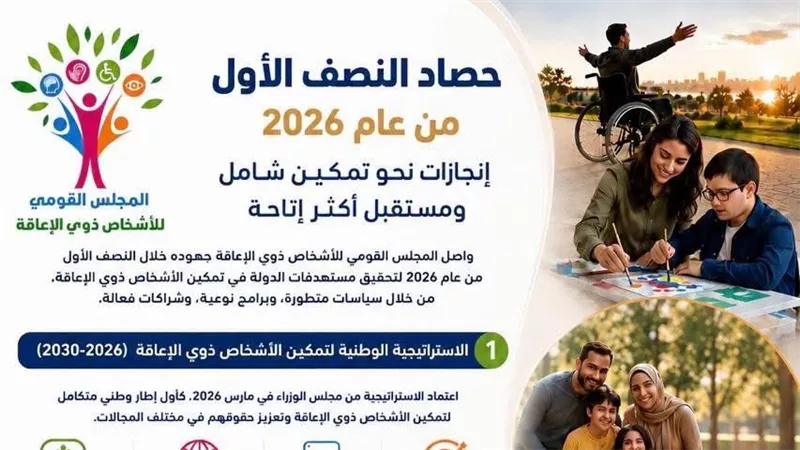 حصاد 2026.. إنجازات جديدة لـ”القومي للأشخاص ذوي الإعاقة