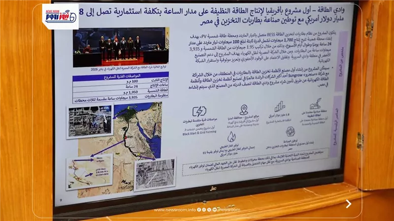استثمارات بـ1.8 مليار.. مشروع وادي الطاقة المستدامة يعزز مكانة المنيا 