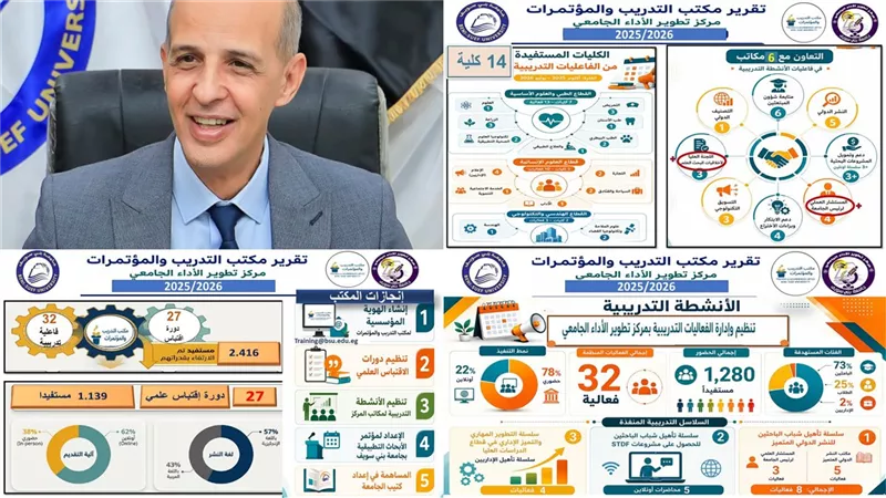 طارق على : جامعة بنى سويف مستمرة في تنفيذ البرامج لرفع كفاءة الباحثين والطلاب 