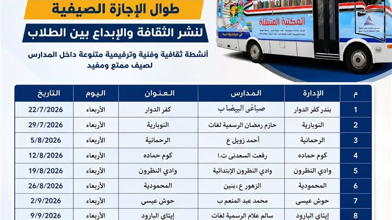 مكتبة مصر العامة المتنقلة تجوب مدارس البحيرة طوال الإجازة الصيفية لنشر الثقافة