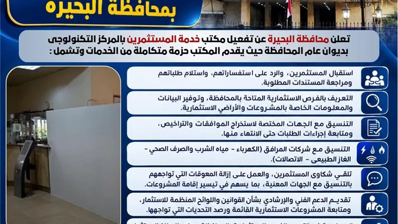 البحيرة: تفعيل مكتب خدمة المستثمرين لدعم المشروعات وتيسير الإجراءات 