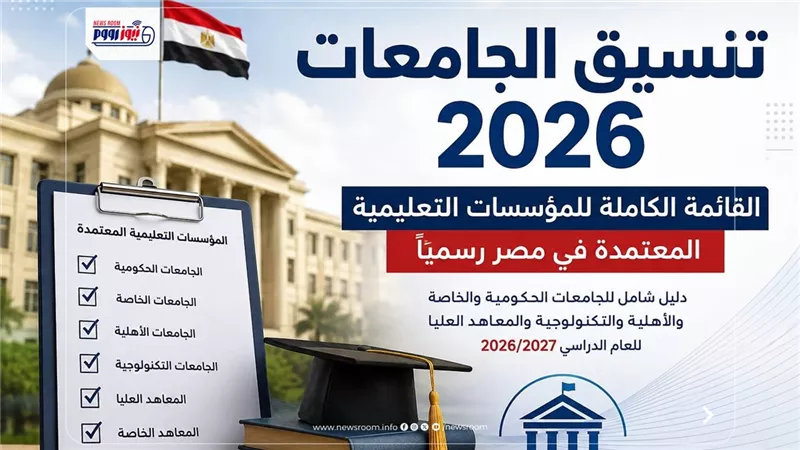 تنسيق الجامعات 2026.. القائمة الكاملة للمؤسسات التعليمية المعتمدة في مصر رسميًا