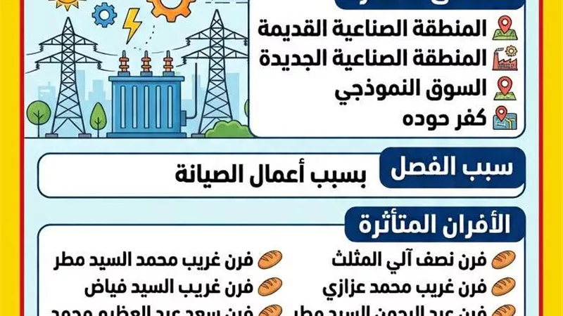 فصل التيار الكهربائي عن عدد من المناطق بحي الأربعين في السويس غدا للصيانة 