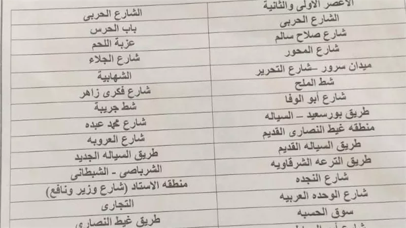 بدء التقديم للقبول بإحدى مدارس دمياط للعام الدراسي 2026 2027 وفق الضوابط 