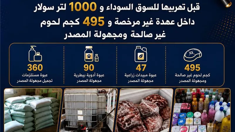ضبط 1000 لتر سولار داخل عهدة غير مرخصة و495 كجم لحوم غير صالحة ومجهولة المصدر