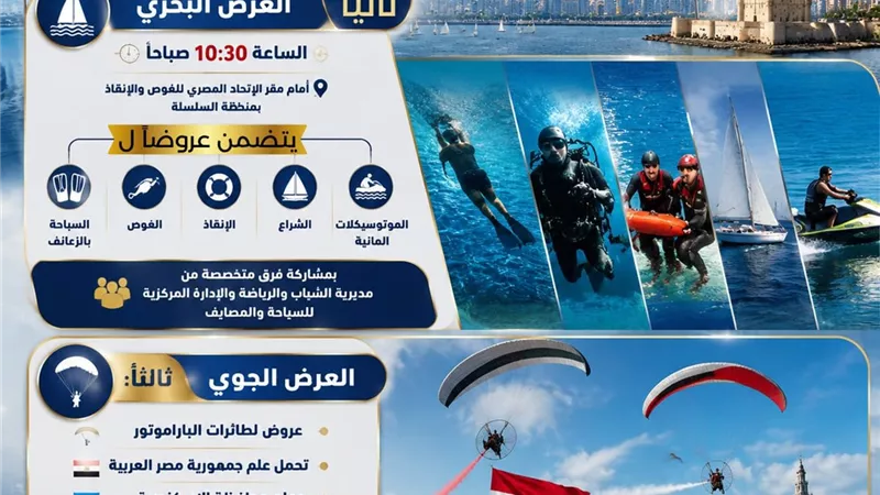  بالعيد القومي الـ74 .. محافظ الإسكندرية يدعو المواطنين للمشاركة في الاحتفالات