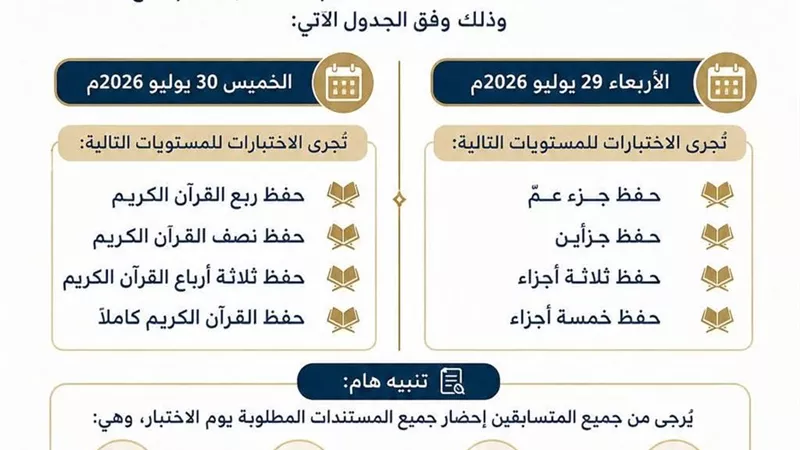 أوقاف السويس تعلن موعد اختبارات المسابقة القرآنية لحفظ القرآن الكريم 