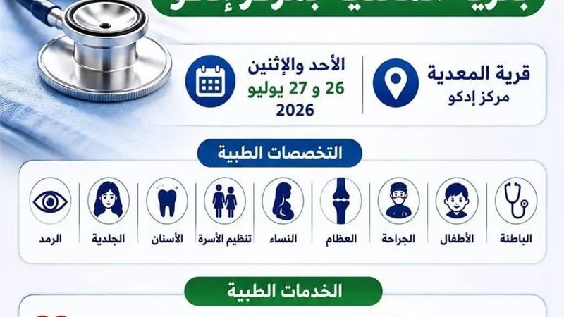 بدءاً من غد .. قافلة طبية مجانية بقرية المعدية بإدكو تقدم تخصصات متنوعة  